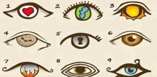 9 tipos de olhos e o que os seus significados revelam sobre a tua personalidade