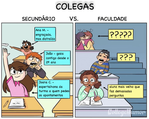 inspiringlife.pt - 5 ilustra&ccedil;&otilde;es que retratam as diferen&ccedil;as entre a vida no secund&aacute;rio vs. faculdade