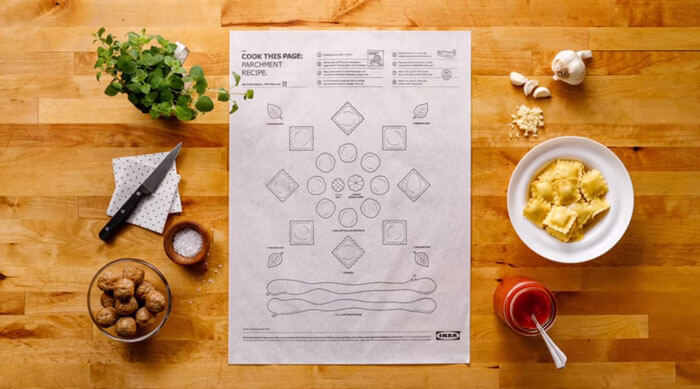 inspiringlife.pt - Cartazes da receitas do IKEA tornam a culinária muito mais simples