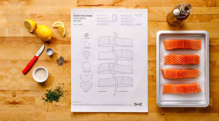 inspiringlife.pt - Cartazes da receitas do IKEA tornam a culinária muito mais simples