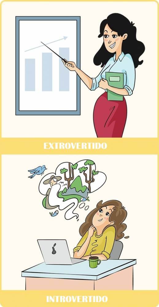 inspiringlife.pt - 10 ilustrações que mostram como os extrovertidos e os introvertidos vêem o mundo