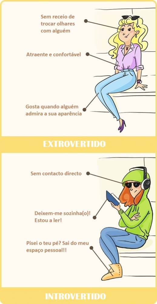 inspiringlife.pt - 10 ilustrações que mostram como os extrovertidos e os introvertidos vêem o mundo