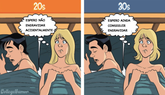 inspiringlife.pt - 6 diferenças entre o que queremos aos 20 anos vs. aos 30 anos