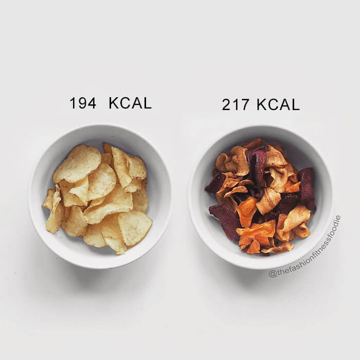 inspiringlife.pt - Fitness blogger compara alimentos para tentar mudar hábitos alim da sociedade