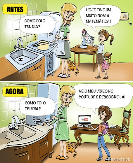 inspiringlife.pt - 14 ilustra&ccedil;&otilde;es que retratam na perfei&ccedil;&atilde;o o quanto a inf&acirc;ncia de hoje difere da inf&acirc;ncia de antigamente