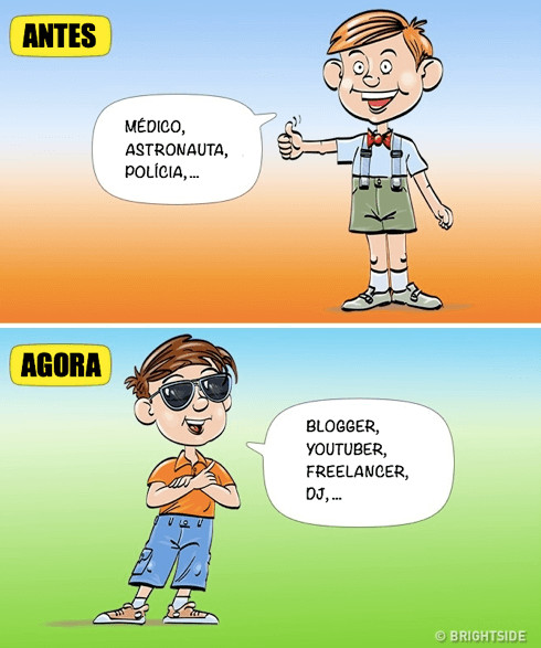 inspiringlife.pt - 14 ilustra&ccedil;&otilde;es que retratam na perfei&ccedil;&atilde;o o quanto a inf&acirc;ncia de hoje difere da inf&acirc;ncia de antigamente